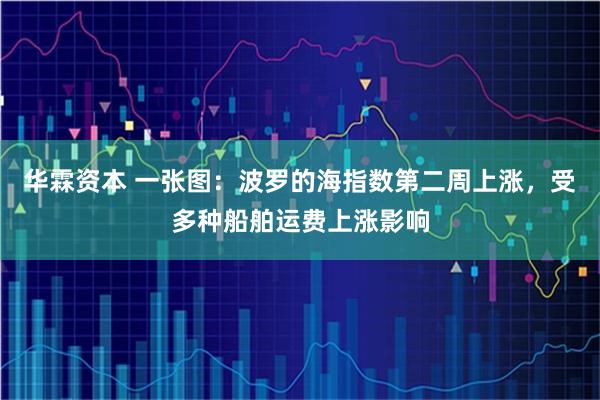 华霖资本 一张图：波罗的海指数第二周上涨，受多种船舶运费上涨影响